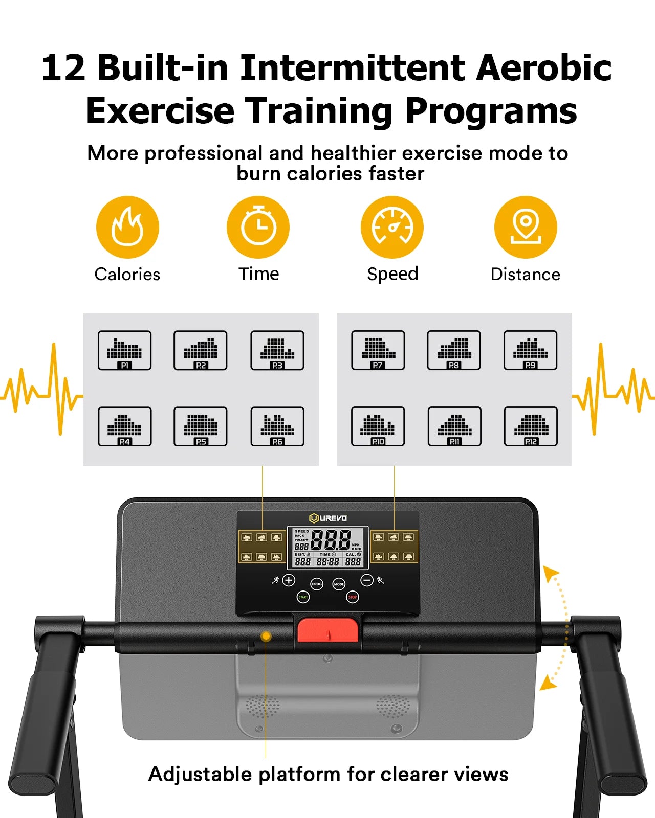 UREVO Folding Treadmill, 2.25HP Portable Mini Treadmills for Home Office, Compact Threadmill with 12 HIIT Modes, LCD Display, 265 lb Capacity